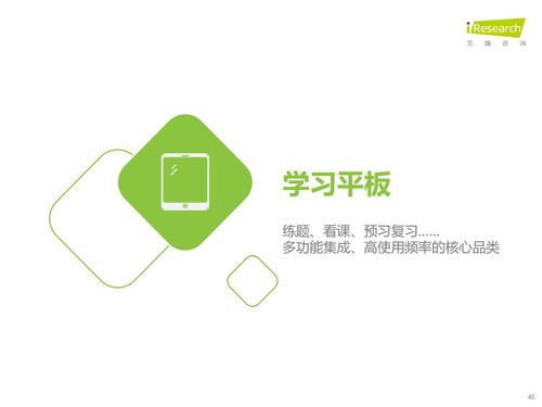 教育思維與科技基因的組合進化 2024年教育智能硬件市場與用戶洞察