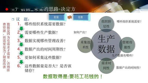 智能工廠設(shè)計(jì)規(guī)劃與人工智能應(yīng)用軟件開發(fā)
